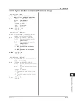 Preview for 228 page of YOKOGAWA GS820 User Manual