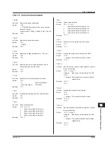 Preview for 236 page of YOKOGAWA GS820 User Manual