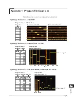 Preview for 280 page of YOKOGAWA GS820 User Manual