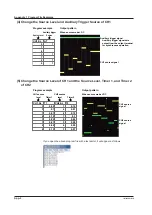 Preview for 281 page of YOKOGAWA GS820 User Manual