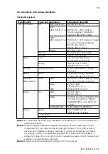 Preview for 17 page of YOKOGAWA IB100 Instruction Manual