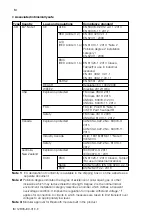 Preview for 18 page of YOKOGAWA IB100 Instruction Manual