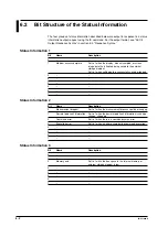 Preview for 112 page of YOKOGAWA IM XL100C-E User Manual