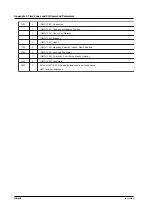 Preview for 130 page of YOKOGAWA IM XL100C-E User Manual