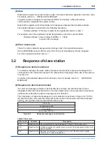 Preview for 15 page of YOKOGAWA IR202 User Manual