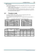 Preview for 16 page of YOKOGAWA IR202 User Manual