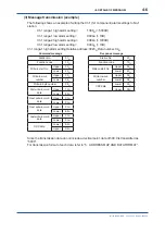 Preview for 25 page of YOKOGAWA IR202 User Manual