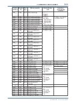 Preview for 36 page of YOKOGAWA IR202 User Manual