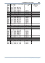 Preview for 40 page of YOKOGAWA IR202 User Manual