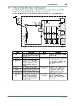 Предварительный просмотр 22 страницы YOKOGAWA IR400 series User Manual