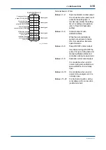 Предварительный просмотр 28 страницы YOKOGAWA IR400 series User Manual