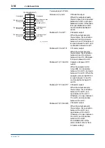 Предварительный просмотр 29 страницы YOKOGAWA IR400 series User Manual