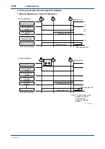 Предварительный просмотр 31 страницы YOKOGAWA IR400 series User Manual