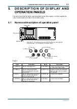 Предварительный просмотр 36 страницы YOKOGAWA IR400 series User Manual