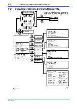 Предварительный просмотр 37 страницы YOKOGAWA IR400 series User Manual