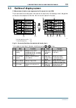 Предварительный просмотр 38 страницы YOKOGAWA IR400 series User Manual