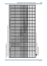 Предварительный просмотр 40 страницы YOKOGAWA IR400 series User Manual