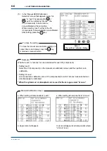 Предварительный просмотр 47 страницы YOKOGAWA IR400 series User Manual