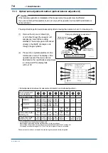 Предварительный просмотр 89 страницы YOKOGAWA IR400 series User Manual