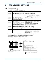 Предварительный просмотр 94 страницы YOKOGAWA IR400 series User Manual