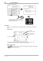 Предварительный просмотр 95 страницы YOKOGAWA IR400 series User Manual