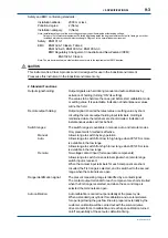 Предварительный просмотр 100 страницы YOKOGAWA IR400 series User Manual