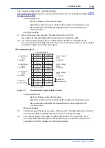 Preview for 43 page of YOKOGAWA IR800G User Manual