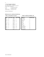 Предварительный просмотр 8 страницы YOKOGAWA ISC40G(S) User Manual