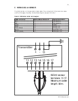 Предварительный просмотр 19 страницы YOKOGAWA ISC40G(S) User Manual