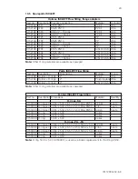 Предварительный просмотр 29 страницы YOKOGAWA ISC40G(S) User Manual