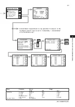 Preview for 31 page of YOKOGAWA ISC450G User Manual