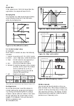 Preview for 34 page of YOKOGAWA ISC450G User Manual