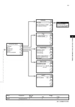 Preview for 41 page of YOKOGAWA ISC450G User Manual