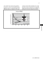 Preview for 45 page of YOKOGAWA ISC450G User Manual