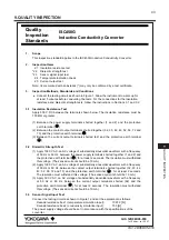 Preview for 51 page of YOKOGAWA ISC450G User Manual