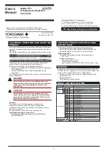 Preview for 1 page of YOKOGAWA JUXTA PF1 User Manual