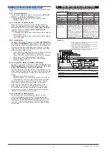 Предварительный просмотр 4 страницы YOKOGAWA JUXTA VJA7 Series User Manual