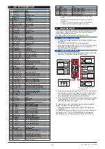 Предварительный просмотр 5 страницы YOKOGAWA JUXTA VJA7 Series User Manual