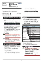 Предварительный просмотр 1 страницы YOKOGAWA JUXTA VJH7 User Manual