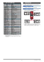 Preview for 4 page of YOKOGAWA JUXTA VJP8 Series User Manual