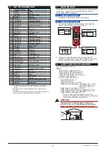 Предварительный просмотр 5 страницы YOKOGAWA JUXTA VJP8 User Manual