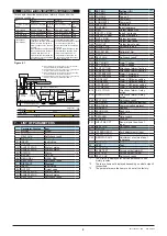 Preview for 5 page of YOKOGAWA JUXTA VJQ7 User Manual