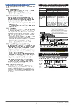 Preview for 4 page of YOKOGAWA JUXTA VJQ8 Series User Manual