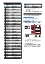 Preview for 5 page of YOKOGAWA JUXTA VJQ8 Series User Manual