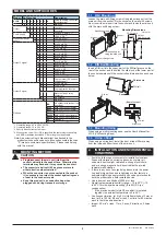 Предварительный просмотр 2 страницы YOKOGAWA JUXTA VJQ8 User Manual