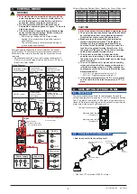 Preview for 3 page of YOKOGAWA JUXTA VJQ8 User Manual