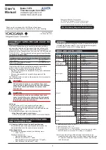 Preview for 1 page of YOKOGAWA JUXTA VJT6 Series User Manual