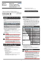 YOKOGAWA Juxta VJU7 User Manual предпросмотр