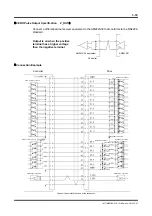 Предварительный просмотр 34 страницы YOKOGAWA LINEARSERV Instruction Manual