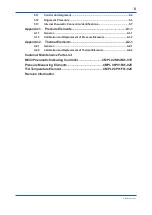 Preview for 3 page of YOKOGAWA MC43 User Manual